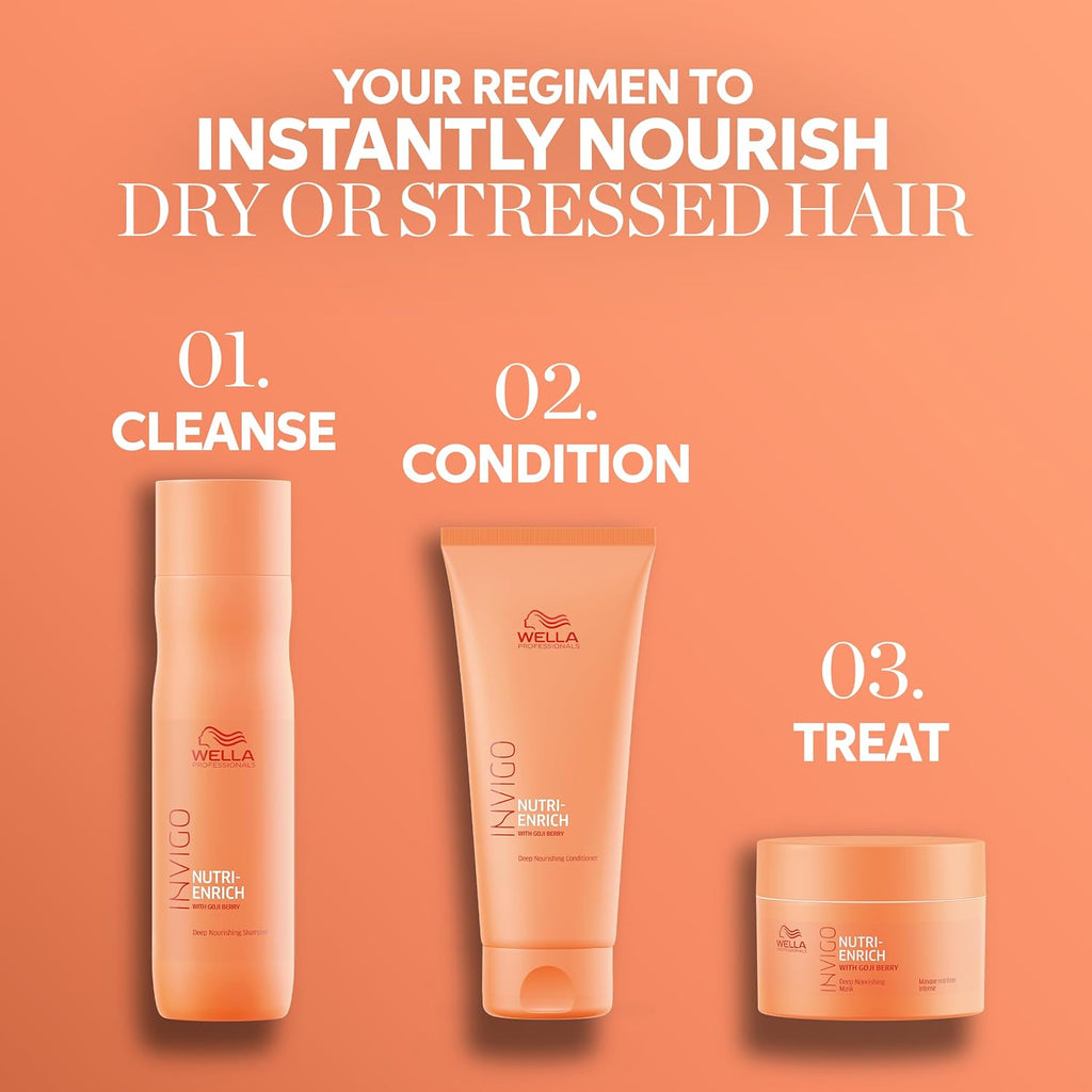 Wella Professionals Invigo Nutri-Enrich Bundle - Leave-In Wonder Balm & Frizz Control Cream | Deep Nourishment for Dry Hair