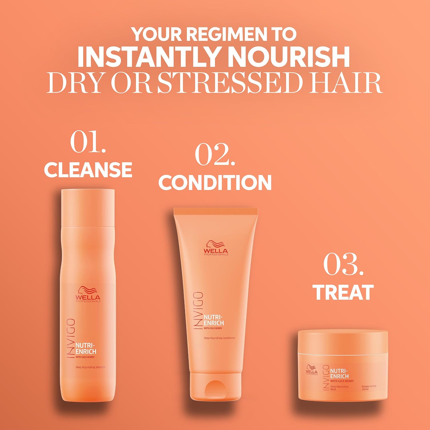 Wella Professionals Invigo Nutri-Enrich Bundle - Leave-In Wonder Balm & Frizz Control Cream | Deep Nourishment for Dry Hair