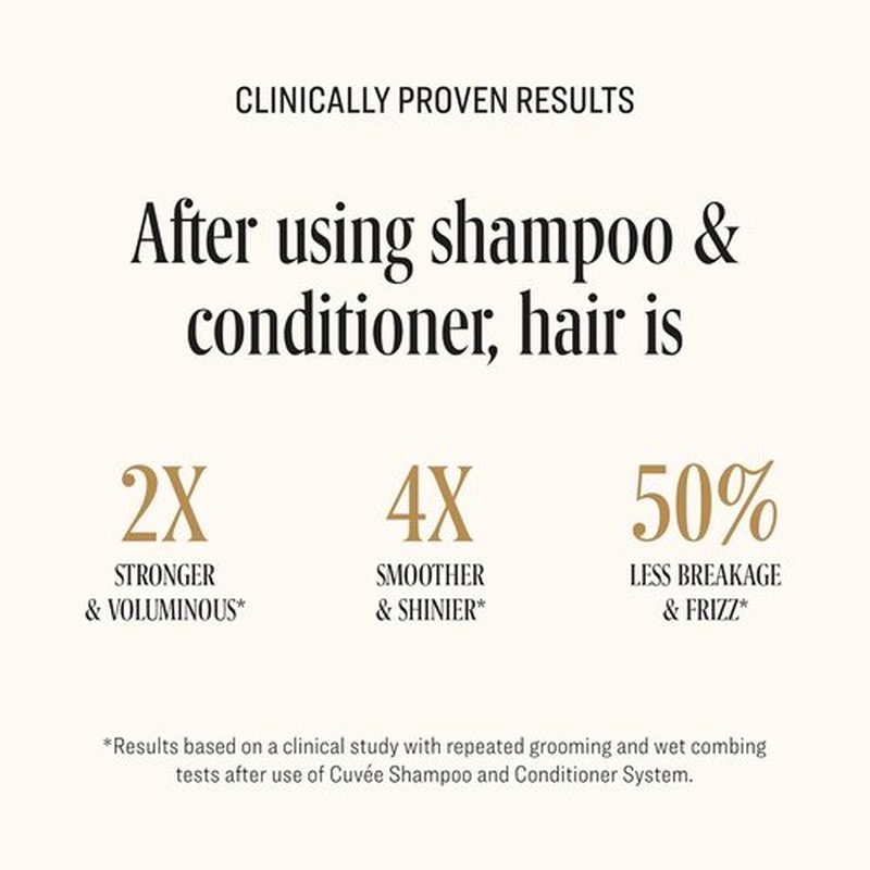 CUVÉE BEAUTY Cuvee Shampoo - 1.7 fl oz - Champagne-Infused Formula with Resveratrol & Ceramides - Color Safe, Fortifies Hair