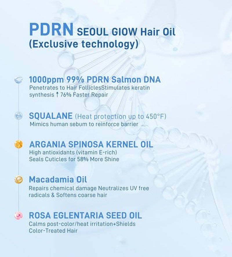 Salmon DNA PDRN Hair Oil, Deep Repair for Dry, Damaged Hair, Instant Smoothness & Shine, Heat Protectant for Frizz Control, Lightweight with Argan, Jojoba & Squalane Oil, 2.03 fl.oz