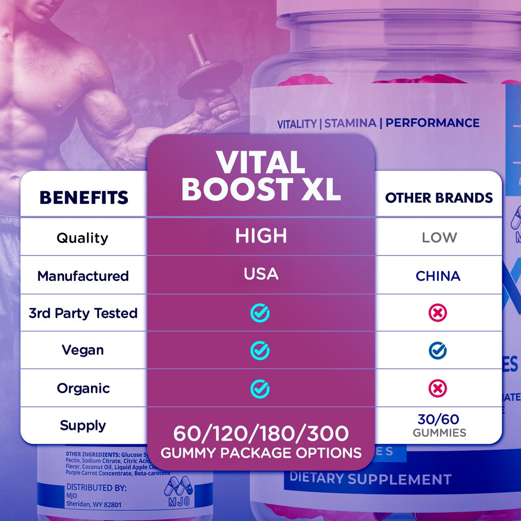 Vital Boost XL Gummies, Official Vital Boost X L Gummys for Men with All Natural Ingredients, Vital BoostXL Advanced Health & Wellness Support with Premium Active Lifestyle Vitamins (60 Gummies)