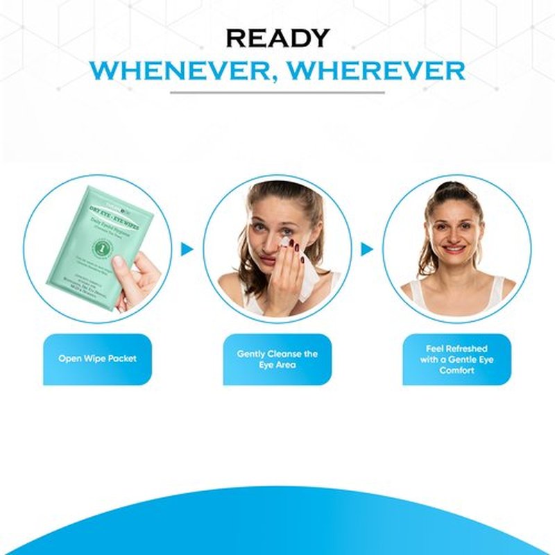 Eye Wipes for Dry Eyes - Tea Tree Eyelid Wipes Blepharitis, Tired, & Itchy Eyes - Tearless & Fragrance-Free Eye Cleaning Pads by ThermoDR - 30 Pcs