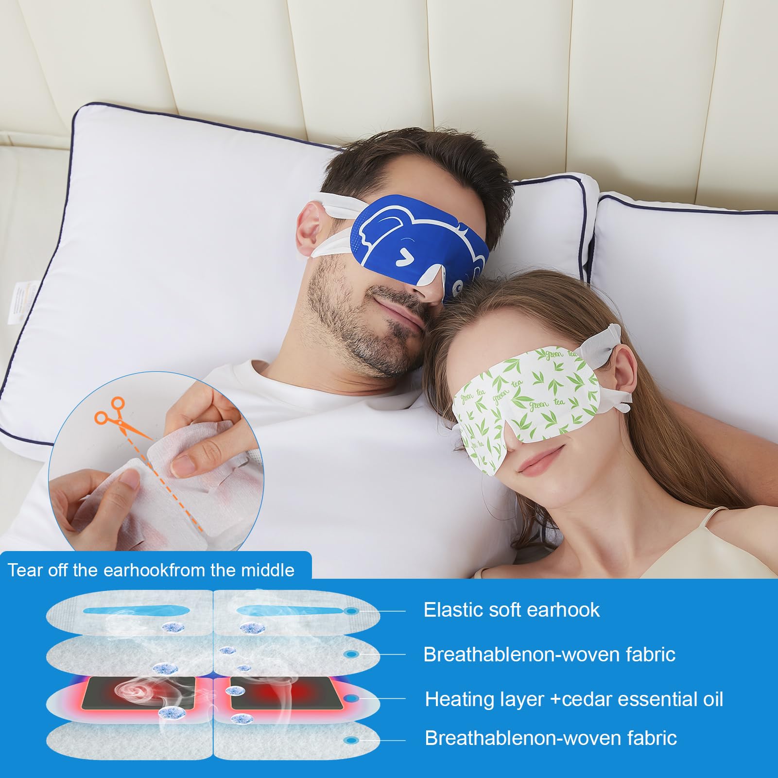 20 Packs Men's Steam Eye Mask,Heated Eye Mask for Dry Eyes Dark Circles Puffy Eyes,Disposable SPA Warm Compress,Travel Essentials & Relaxation Gifts for Men|Teacher|Dad|Boyfriend|Family(Unscented)