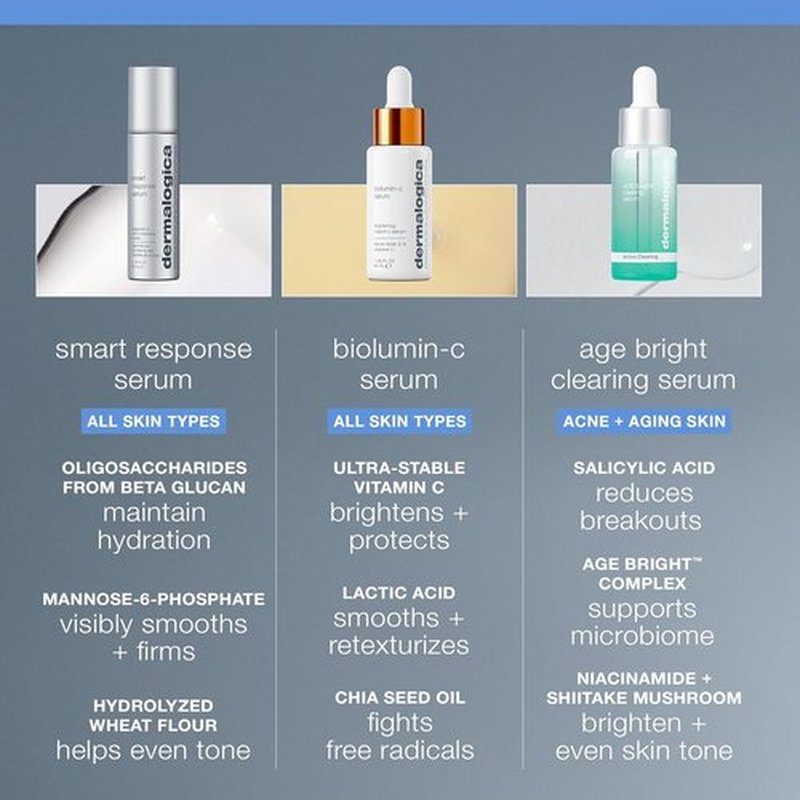 Dermalogica Smart Response Serum - Anti-Aging Face Serum with Lactic Acid & AHA for Hydration, Brightening & Fine Lines