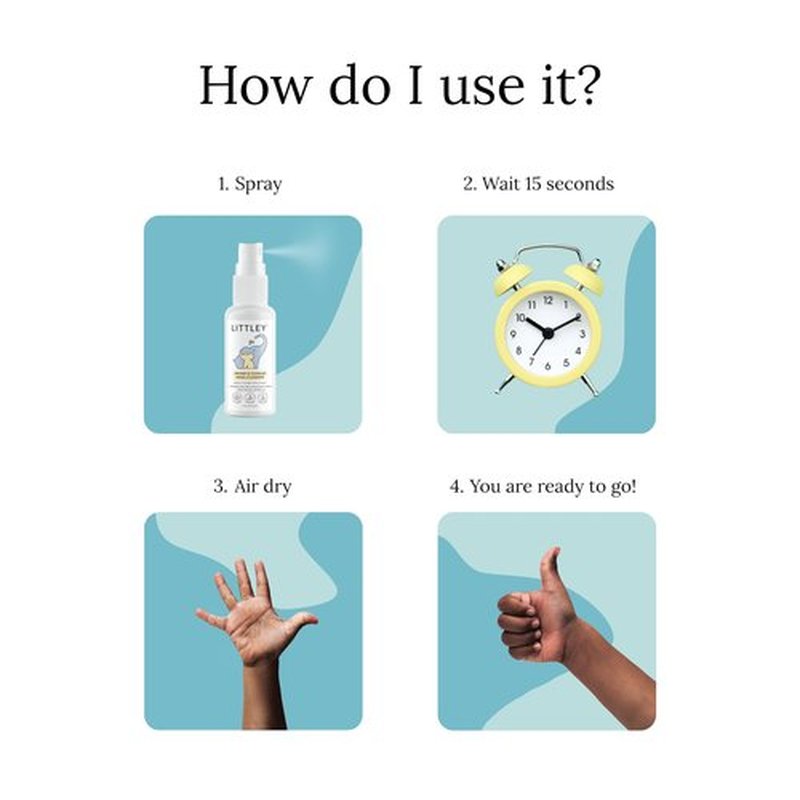Think Smarter Products Littley Infant & Toddler Hand Cleanser with Hypochlorous Acid, Gently Cleans Dirt & Germs, Non-Toxic & Alcohol-Free, Safe for Sensitive Skin, 2oz Travel-Size Spray Bottle