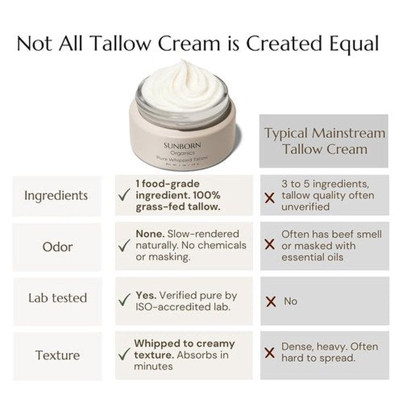 Pure Whipped Tallow Face Moisturizer - Unscented, 100% Grass-Fed Beef Tallow | Handmade in USA