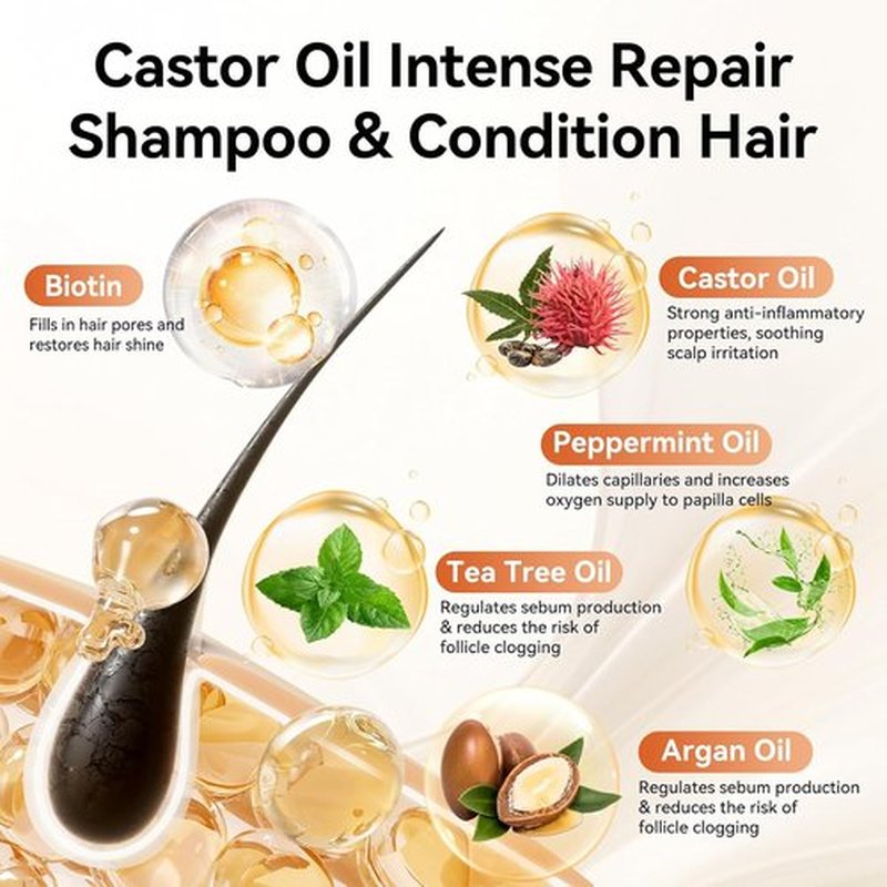 Castor Oil Shampoo & Conditioner Set - Strengthen & Cleanse Thin Hair | Sulfate-Free, 16.9 FL Oz
