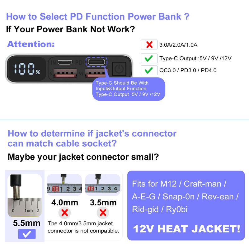 Smarkey 12V Heated Jacket Adapter Charger TypeC Voltage Step-Up Cable for Milwaukee, M12, Makita, Snap-on, Metabo, Craftsman, AEG (Only Support PD Power Bank)