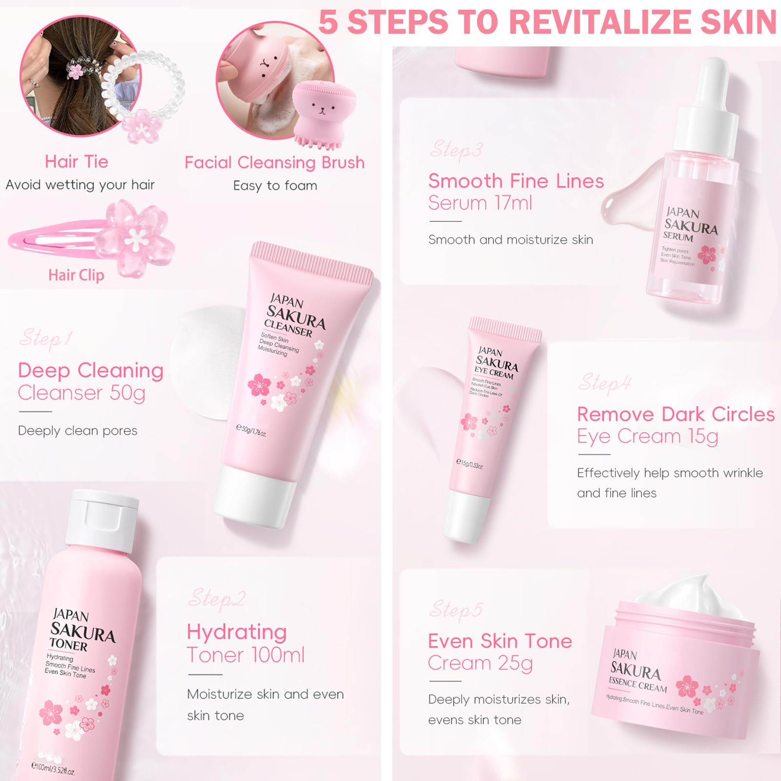 Skin Care Set for Teens Girls,Cherry Blossoms Skincare for Girls 10-12,Hydrating Face Skin Care Kit with Cleanser,Toner,Serum,Eye Cream,Face Cream,Galentines Gifts,Bulk Gift,Valentines Day Gifts