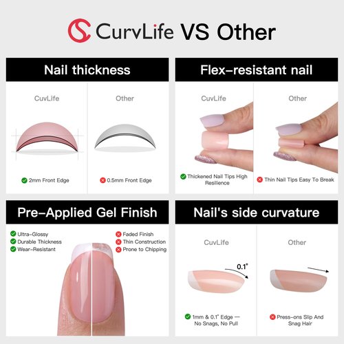 CurvLife Soft Gel Press On Nails Short, 30Pcs Square Nude Sheer Pink Fake Nails, Reusable Glue On Nail Kit with Adhesive Tabs, Natural Fit Salon-Quality Stick On Nails for Women