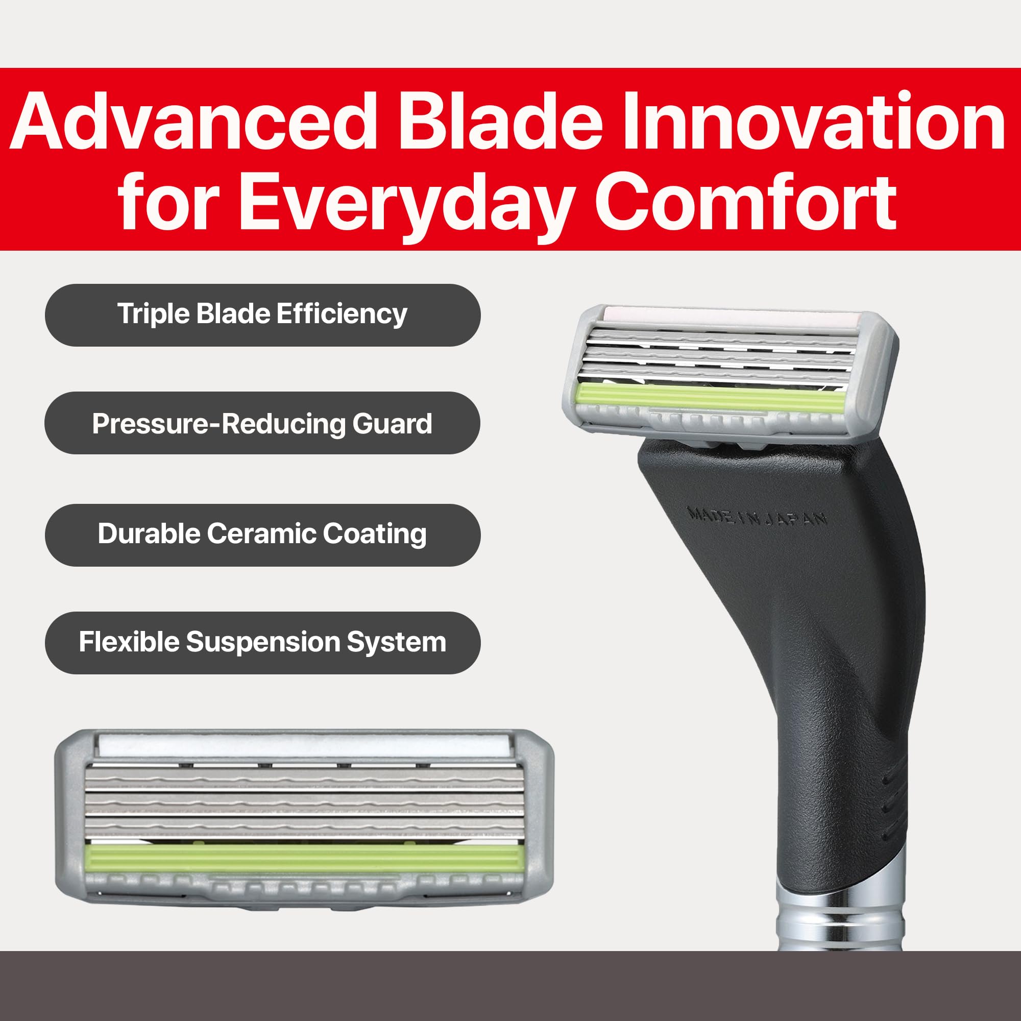 Feather - F3 Razor Blades Refills - Wavy Guard with SiC Ceramic Technology for Smooth Shave - Reduces Irritation and Razor Burns - Innovative Comfortable Blades for Sensitive Skin - 8 Pack