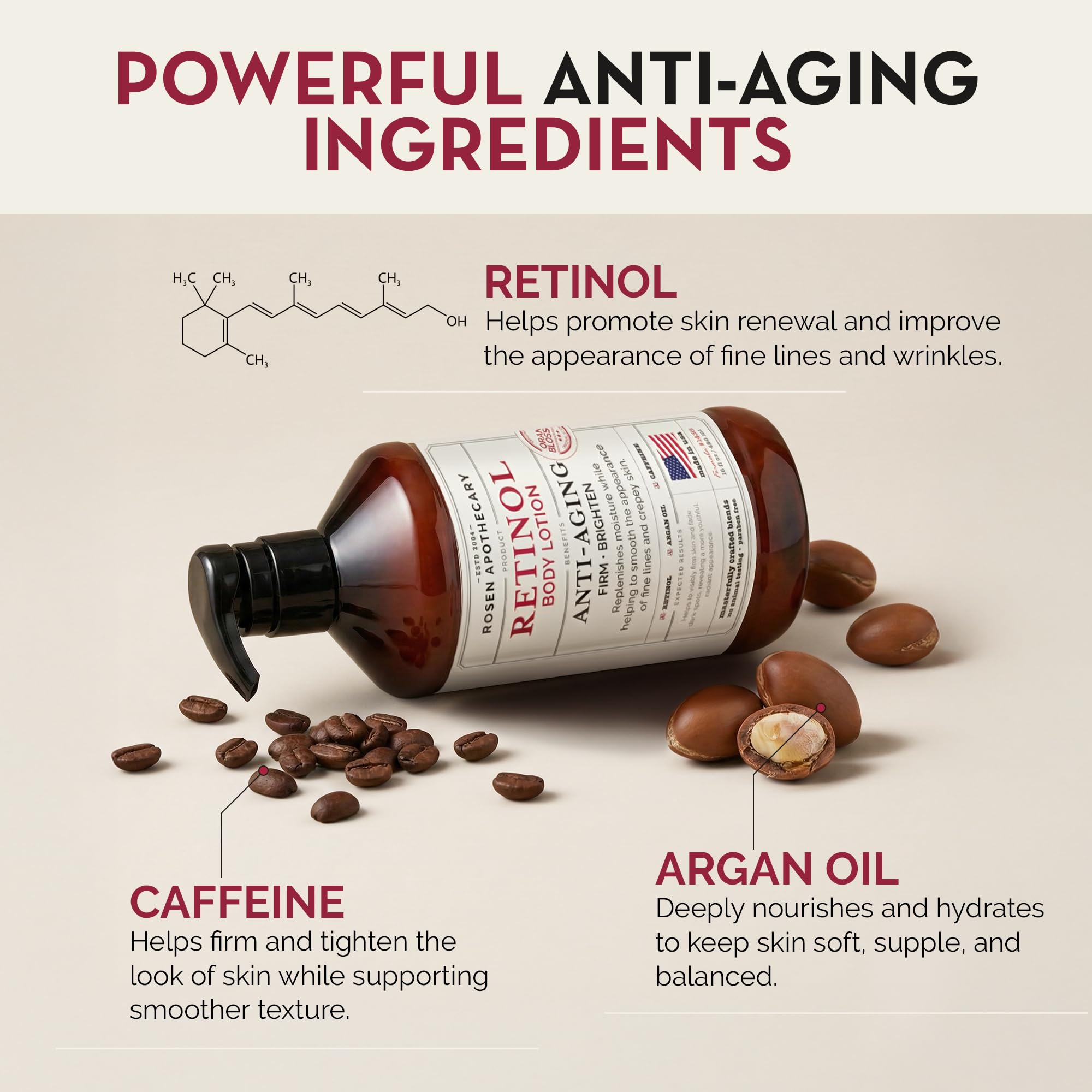 Rosen Apothecary Anti-Aging Retinol Body Lotion for Crepey Skin, Caffeine Firms & Tightens Aging Skin, Boosts Collagen, Restores Youthful Glow, 480ml
