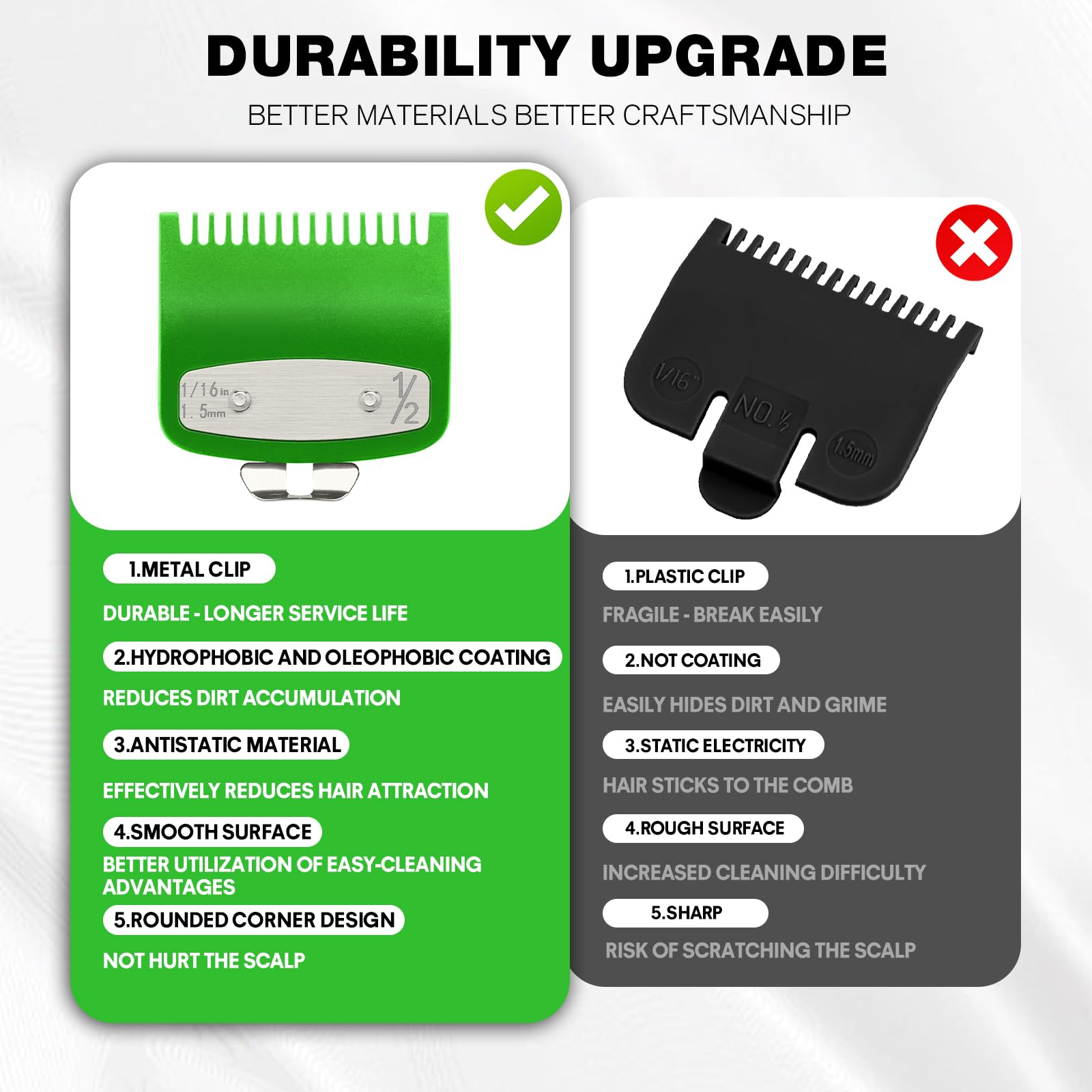 2 Pack Clipper Guards Set, Compatible with wahl 1/2 clipper guards, Guide Comb Attachment 1/16" 1.5mm Metal Hair Clipper Guards Set Replacement and Trimmer accessories, for Barbers and Stylists, Green
