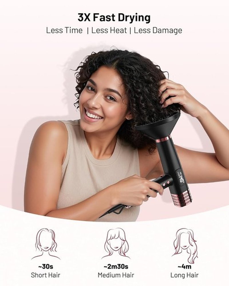 Skiennix Dual Voltage Ionic Hair Dryer - 1875W Fast Drying, Lightweight, No Heat Damage | Travel-Friendly Design