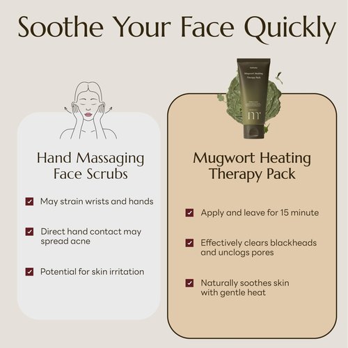 molvany Mugwort Heating Therapy pack I Reduce Puffiness with heat, Clean the pores and control sebum, Calming skin, Wash-off facial mask 100g/3.52 oz