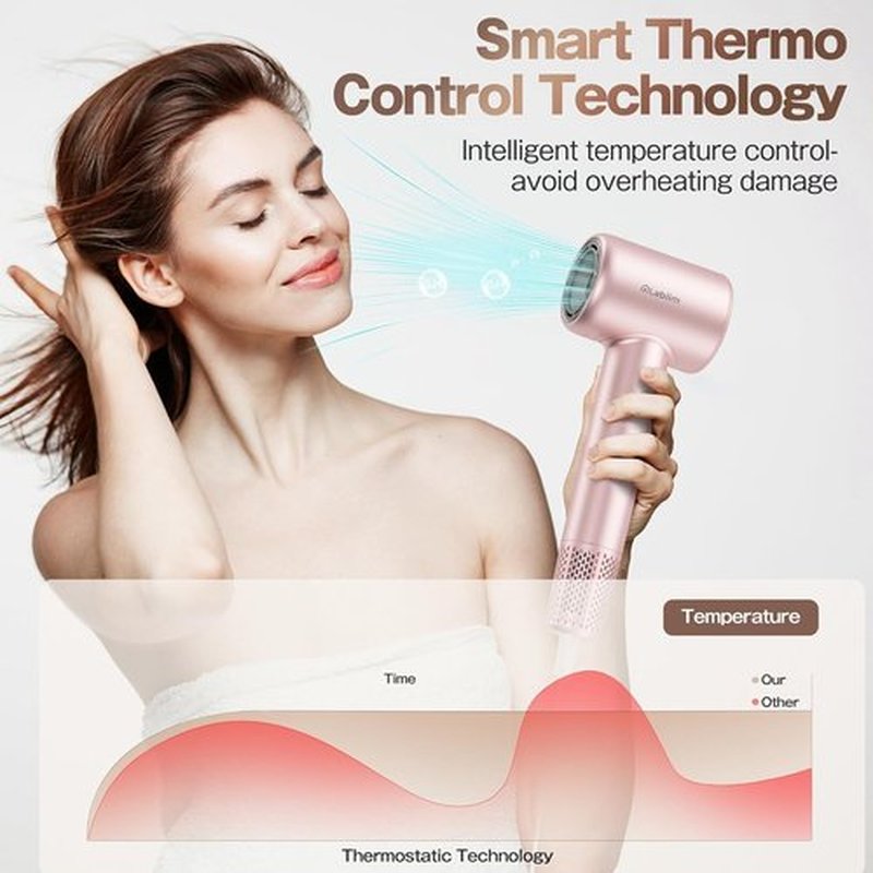 Labiim Hair Dryer, High-Speed Ionic Low Noise Blow Dryer with Brushless Motor for Fast Drying, Thermo-Control Quiet Compact Hair Blow Dryer, Hairdryer with 1 Nozzle Attachments for Home Salon Travel