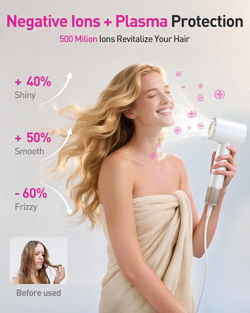 Skiennix High-Speed Hair Dryer - 160,000 RPM Brushless Motor for Ultra-Fast Drying | White with Diffuser