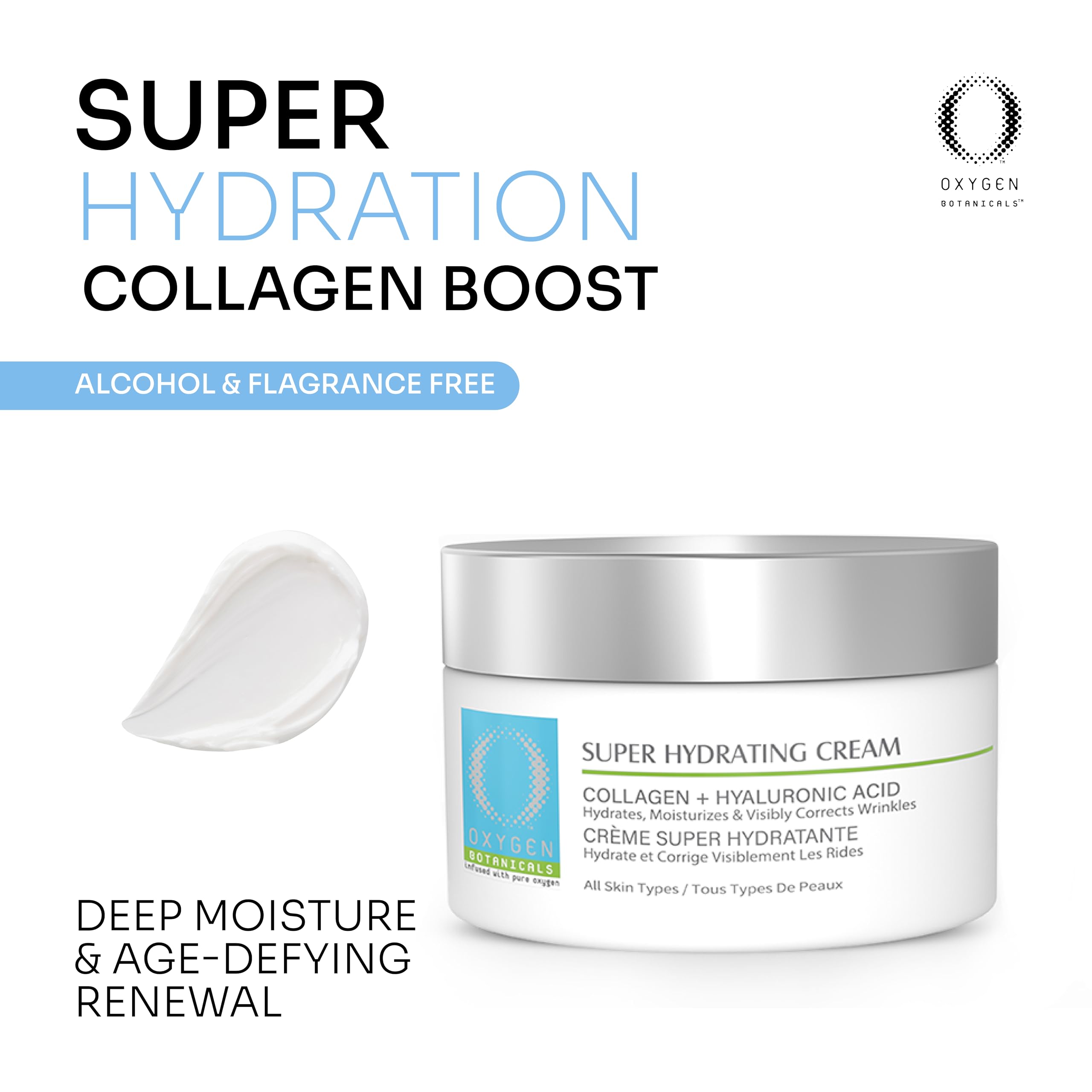 Super Hydrating Cream plus Collagen & HA -Facial Moisturizing,Anti-aging-Anti-Wrinkle for Women and Men with Collagen and Hyaluronic Acid-50ml (Super Hydrating)