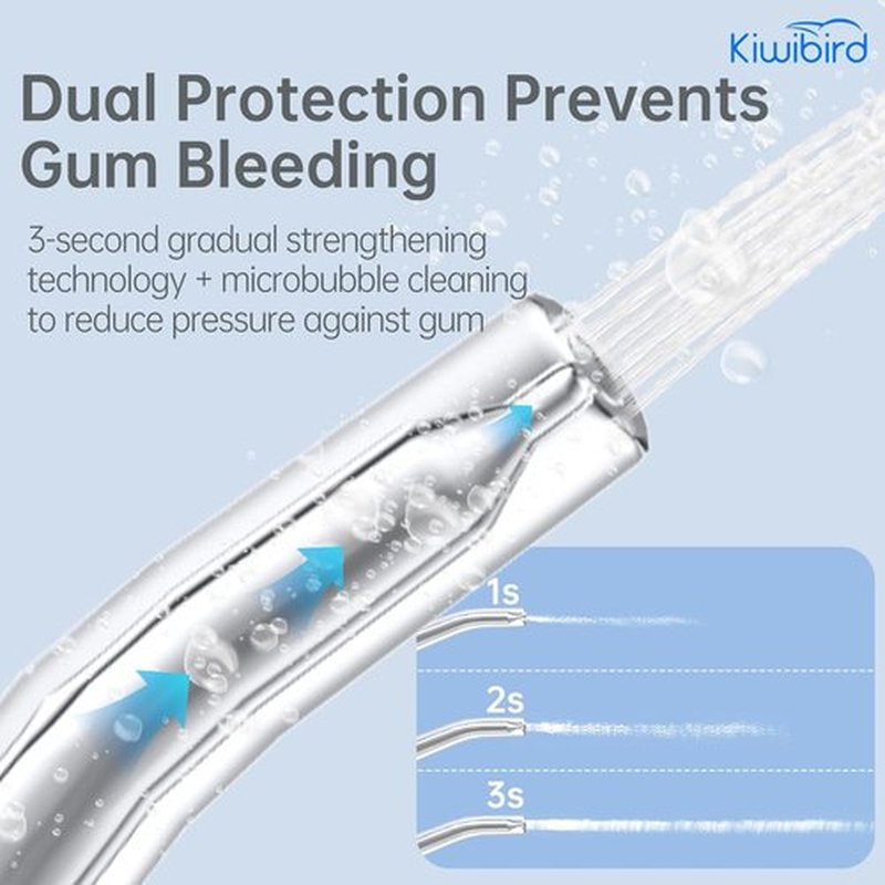 **KIWIBIRD Mini Water Flosser - Ultra-Portable Cordless Oral Irrigator with UVC Light, 3 Modes, 230mL - Travel & Home Use (Purple)**