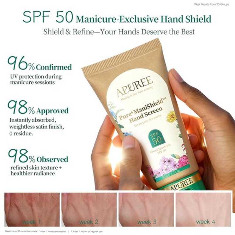 APUREE UV Nail Lamp Hand Sunscreen SPF 50+/PA++++ - Fragrance-Free, Hypoallergenic Formula for Nail Salon & Home Use | Vegan & Cruelty-Free