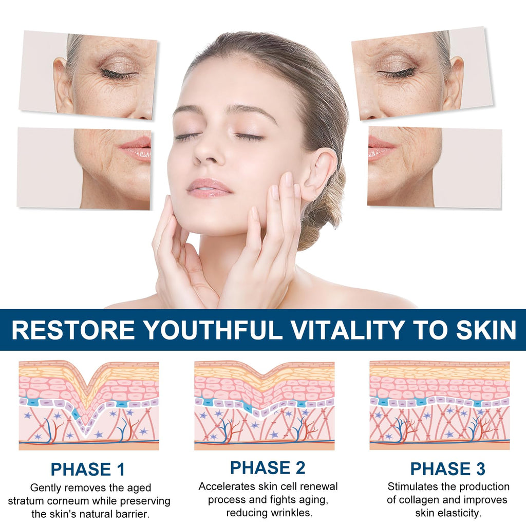 Retinol Firming Serum Stick for Face, Neck & Body – 3-in-1 Firming for Wrinkles, Smooths & Tightens Skin – All Skin Types, 1 Oz