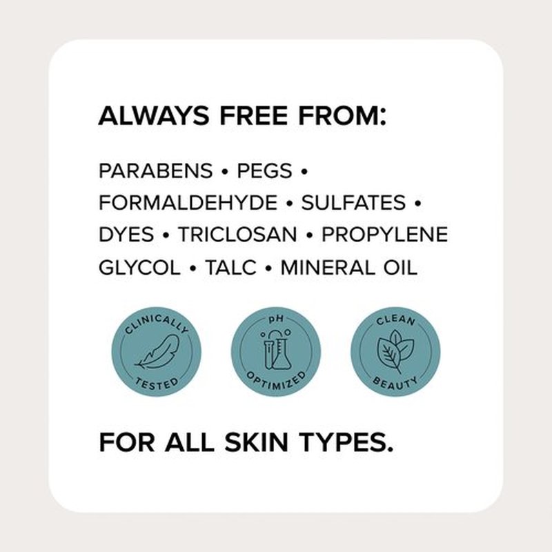 Medix 5.5 Glycolic Acid + Lactic Acid Exfoliating Body Wash Gel | KP Bump Eraser | AHA Exfoliant Skin Care Body Cleanser | Keratosis Pilaris & Acne | Anti Aging AHA Foaming Body & Face Wash, 15 Fl Oz
