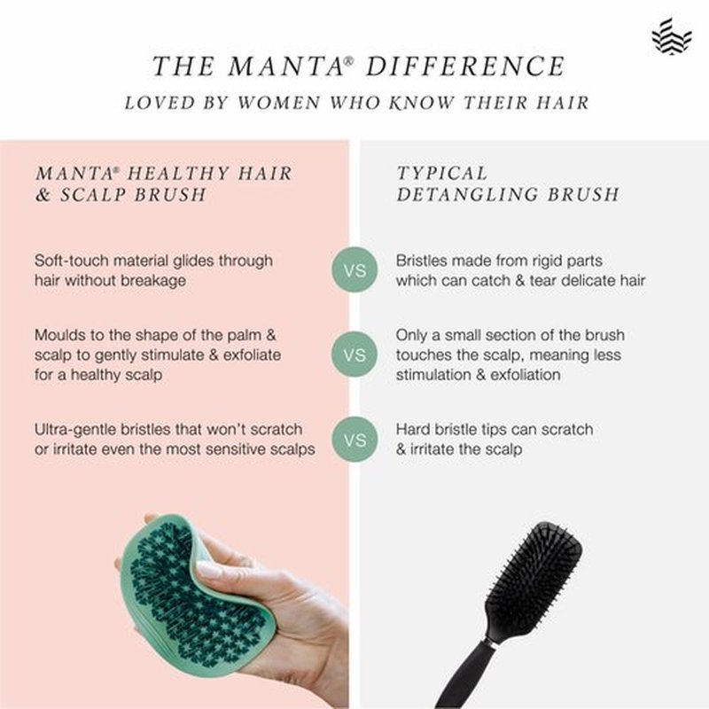 Manta Original Limited Edition Pink with Shower Holder