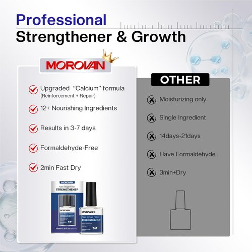 Morovan Nail Strengthener and Growth: Natural Keratin Repair Nail Polish Hardener & Ridge Filler Treatment for Damaged, Cracked, Thin Nails, Prevent Discoloration and Essential Nail Care for women