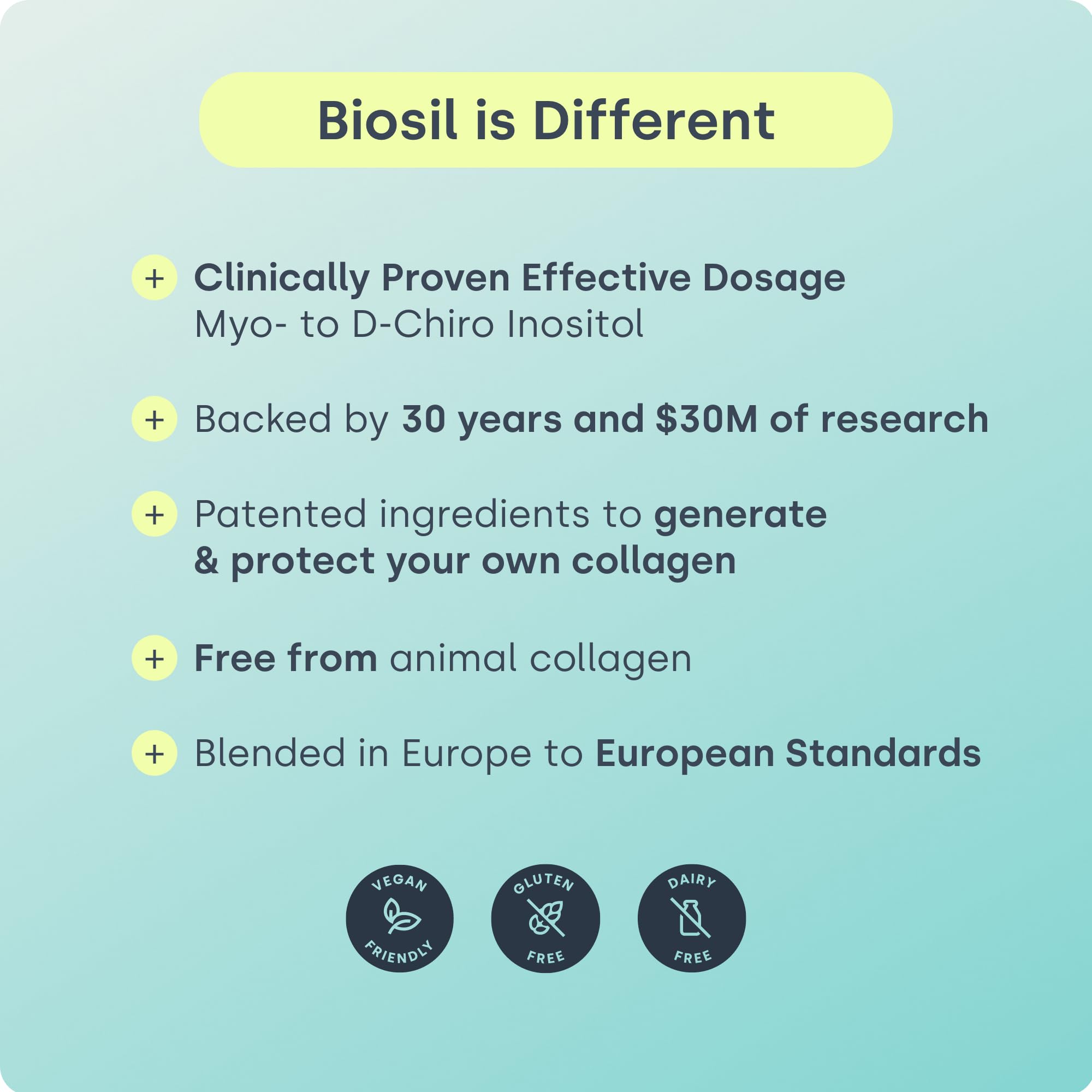 Biosil HerHarmony Beauty Blend - 5.9 oz - Hormone, Fertility & Menstrual Support - Skin, Hair & Nail Health - Patented ch-OSA & Ideal 40:1 Ratio of Myo-Inositol to D-Chiro-Inositol - 30-Day Supply