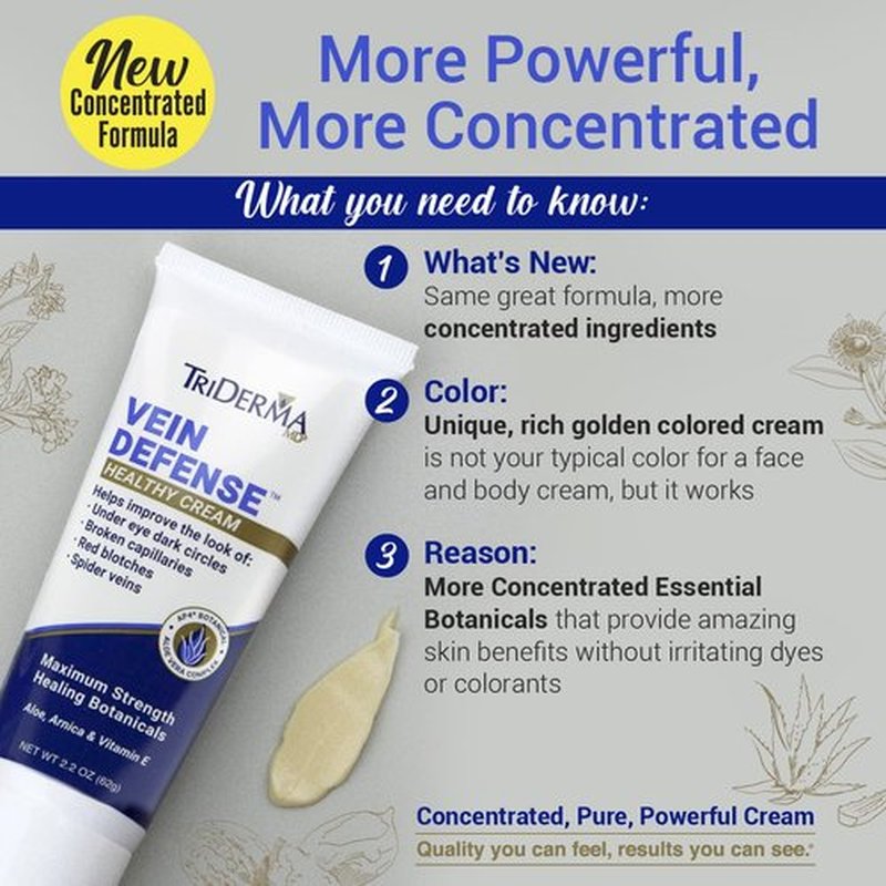 TriDerma Vein Defense Cream - 2.2 Ounces for Spider Veins & Under Eye Dark Circles Relief