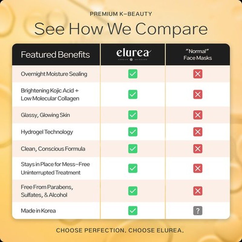 elurea Bio Collagen Mask + Kojic Acid Premium Hydrogel Face Mask (4 masks), Korean Face Masks for Luxury Beauty, Collagen Mask for Self Care, Korean Skin care, Hydrating Face Mask, Stocking Stuffers