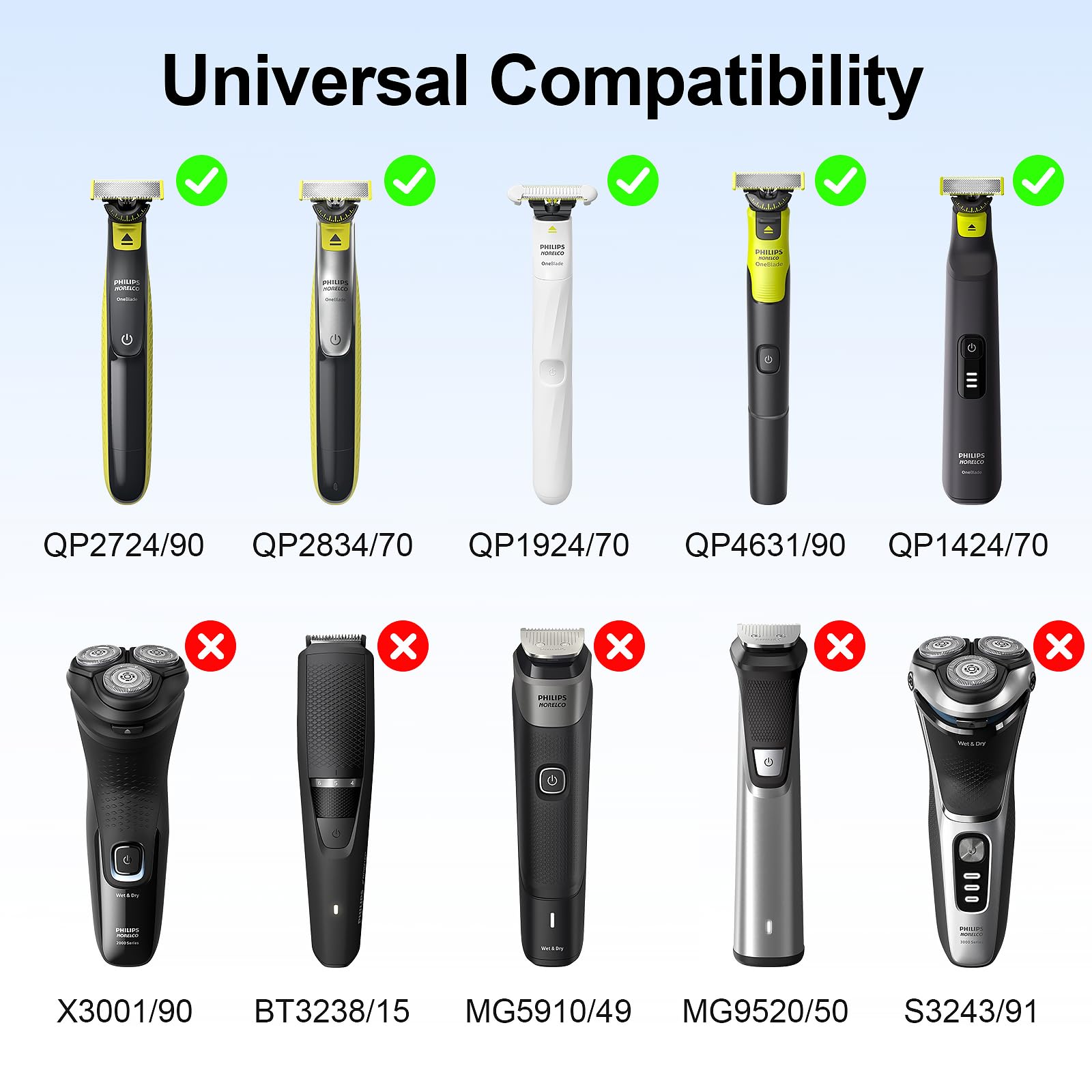 5V 2A Blade Charger Cord for Philips Norelco OneBlade QP2724 QP2834 & Multigroom MG5910 MG7900 MG9510 MG9520, S7887 S5880 Replacement Cord for Phillips 2000 3000 5000 7000 Trimmer Electric Shaver