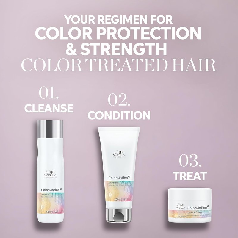 Wella Professionals ColorMotion+ Bonding Mask - Intense Deep Conditioning Treatment for Healthy Hair