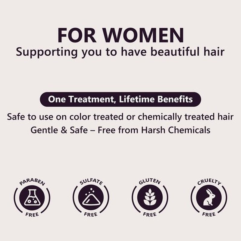 5% Minoxidil Hair Growth Serum for Women: Extra Strength Hair Loss Treatment with Biotin for Thinning Hair - Regrowth Topical Solution to Restore Follicle Health & Thicker Results