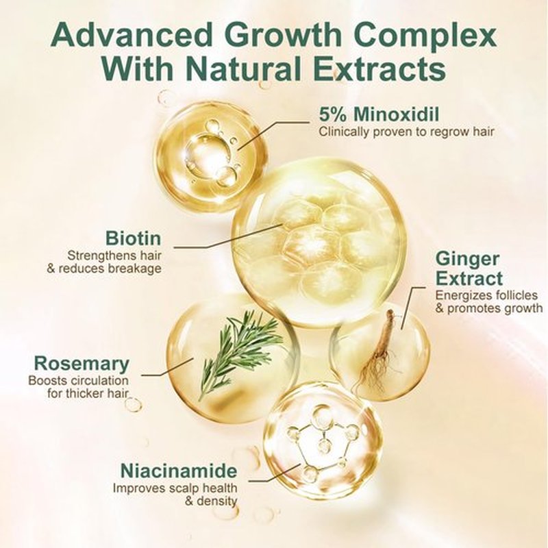 5% Minoxidil Hair Growth for Men and Women, Minoxidil Hair Loss Treatment Serum with Biotin & Herbal Extracts, Topical Hair Loss Treatment for Faster Stronger Thicker Hair Growth 2 Fl.oz