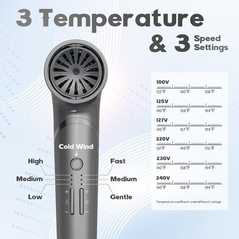 Beautural Hair Dryer - 1600W High-Speed Foldable Travel Blow Dryer | Fast Drying & Frizz Control, Gray