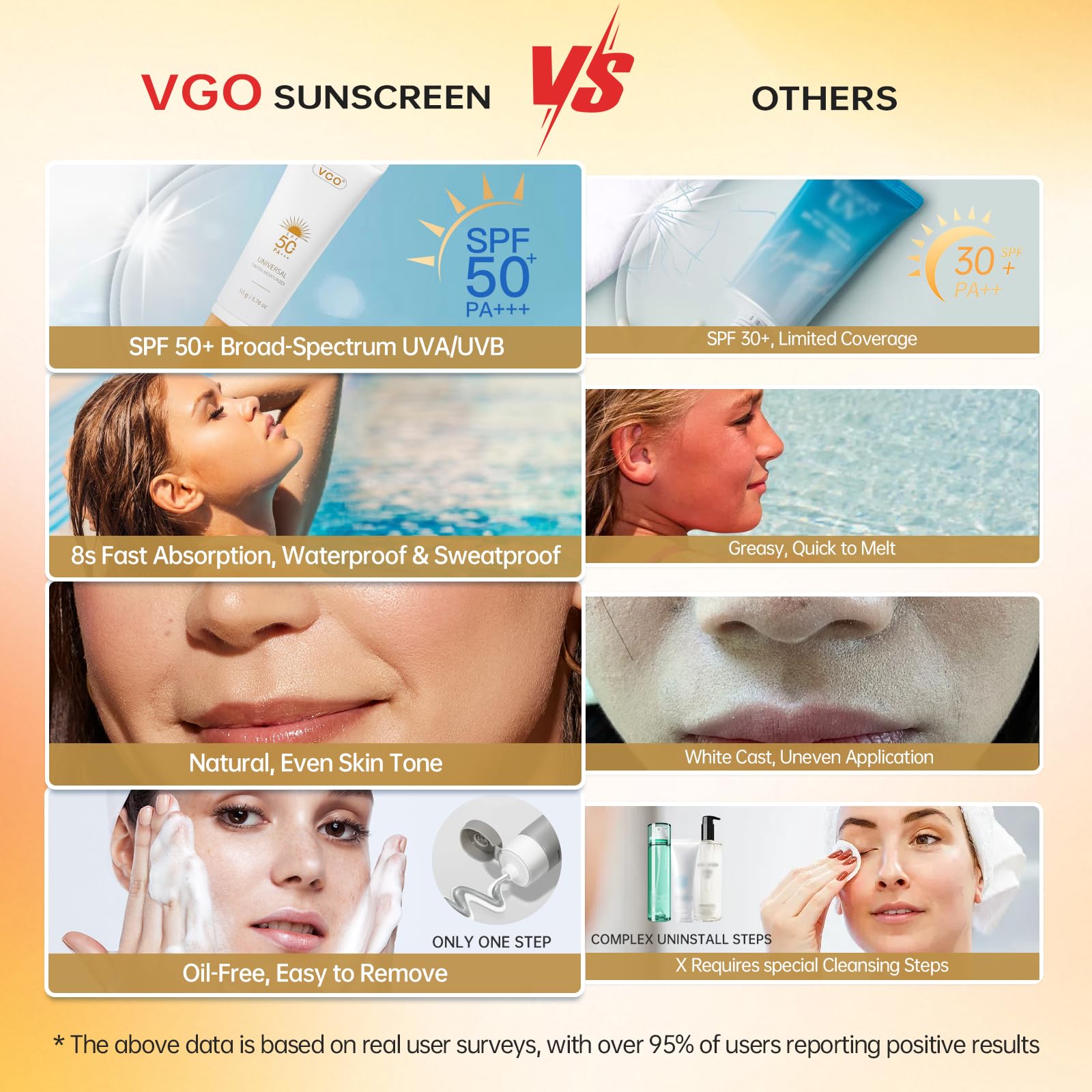 VGO Hair Removal Cream & Tinted Sunscreen SPF50