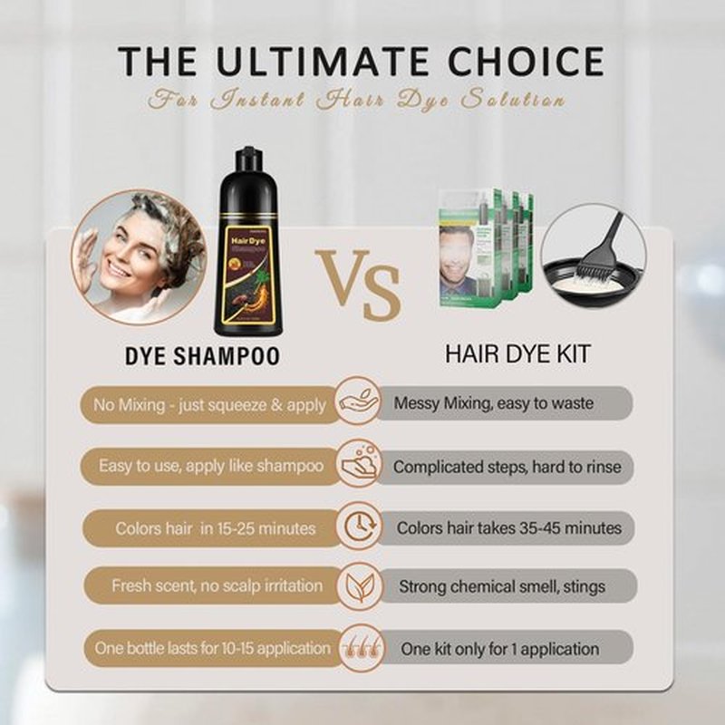 NCEPROHR Chestnut Brown Hair Dye Shampoo, Instant Hair Color Shampoo for Women Men, Long Lasting Brown Hair Dye, Champu Para Canas,16.90 Fl Oz Works in Minutes