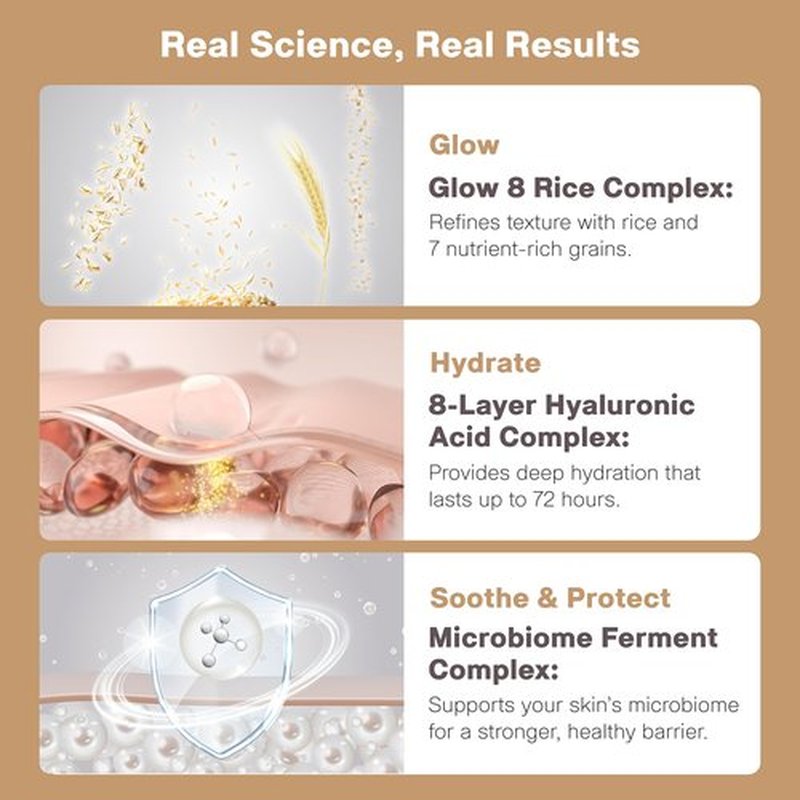 Simplified 3-Step K-Beauty Kit, Travel Size Korean Skincare Set, Rxcue Glow Patented 10-in-3 System for Glass Skin, TSA Approved, Korean Skin Care Travel Set, Skincare Kits & Gift Set, 1.01 fl oz ea