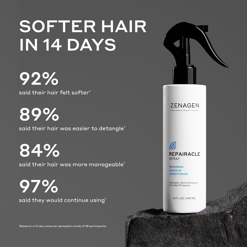 ZENAGEN Repairacle Leave-In Conditioner - Strengthens, Repairs, and Detangles Hair | Plant-Based, Color-Safe, Vegan, All Hair Types