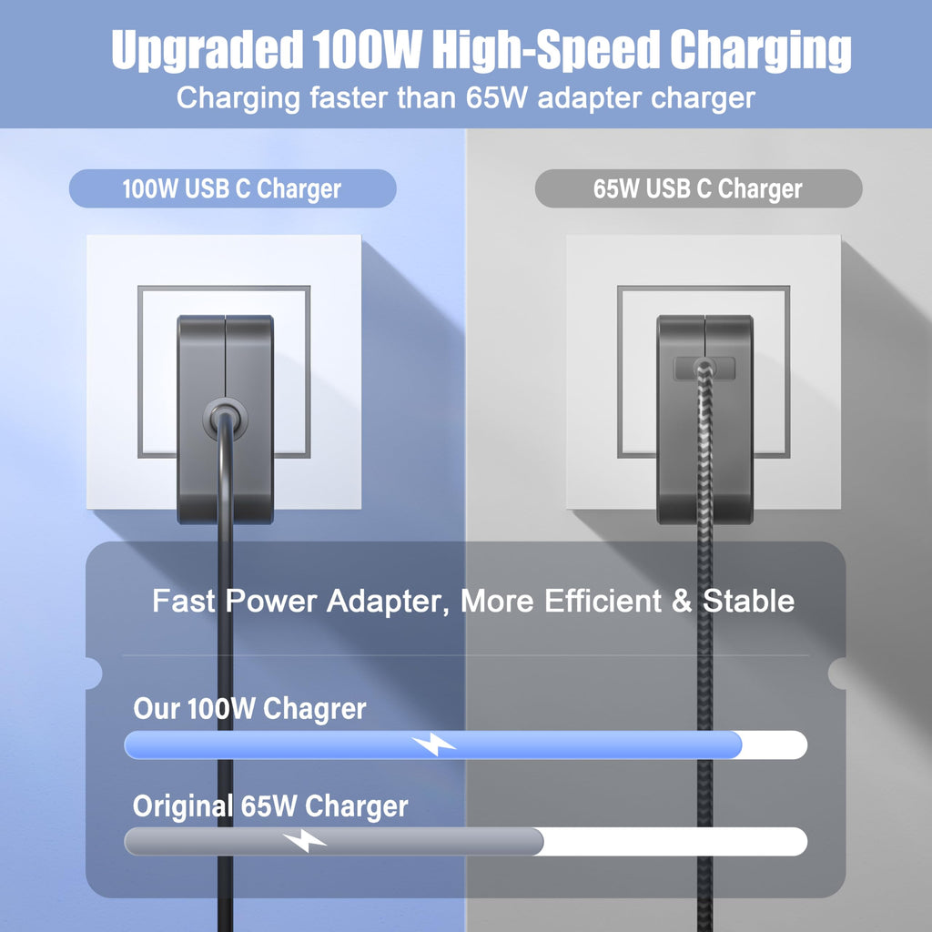 100W USB C Fast Charger Compatible with Steam Deck, Switch 2 Power Cord