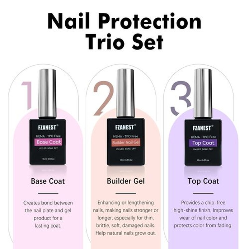 FZANEST Builder Gel With Top and Base Coat HEMA TPO-Free, 15ml * 3pcs Clear Gel Nail Polish Kit for Nail Strengthening Building Apex Extension Soak Off No Wipe Top Coat Base Harden Nails