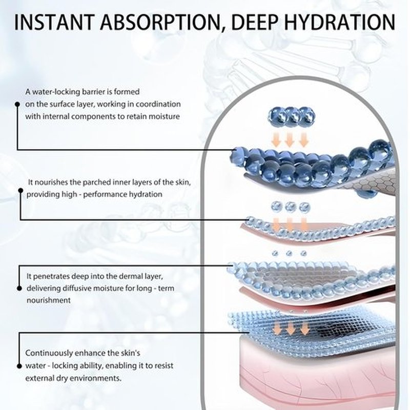 HA Rejuvenating Hydrator | Hyaluronic Acid Serum for Deep Hydration with Niacinamide & Ceramides