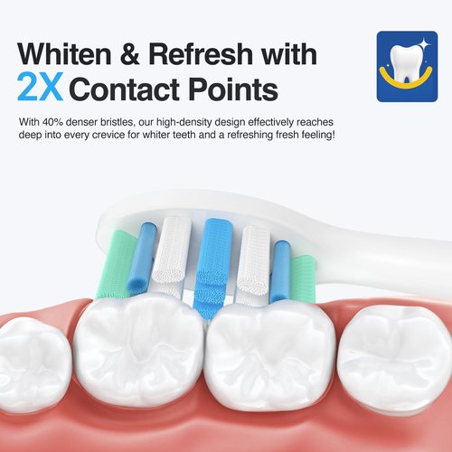 Philips Sonicare Electric Toothbrush Heads - Replacement Brush Heads Compatible with C1, C2, G2 - 6 Pack