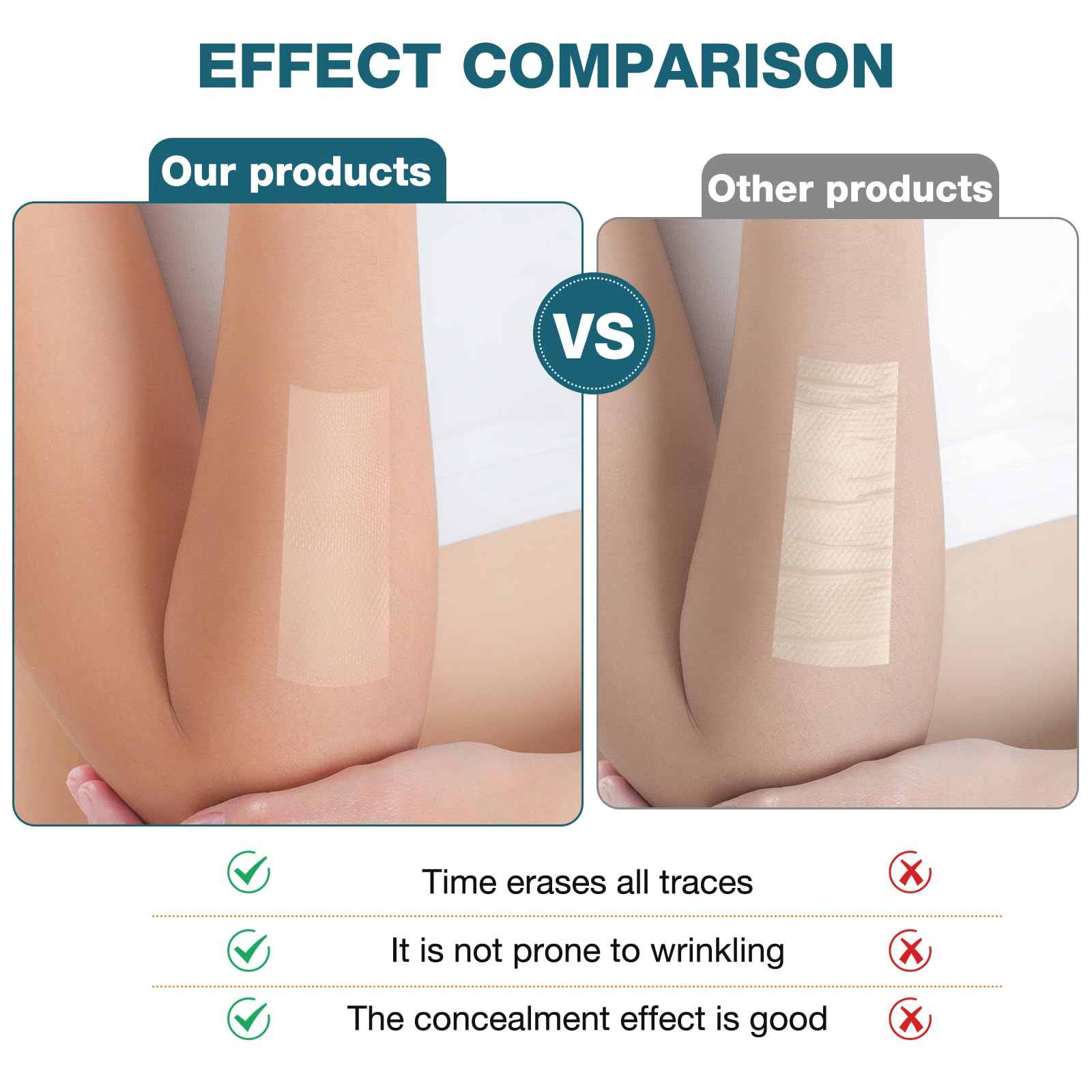 Silicone Scar Sheets,Silicone Scar Tape, Professional Scar Removal, Silicone Scar strips for Surgical scars tape, C-Section,Tummy Tuck (1.6x11859''Roll-3.0M) Keloid bump removal