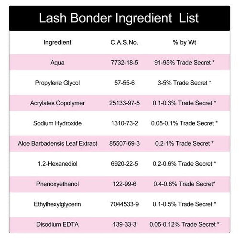Lash Bonder for Eyelash Extensions Lash Extension Sealant Glue Accelerator for Better Bond Eyelash Extension Bonder Sealer Reduces Irritation Increas Lash Retention by Up to 30%