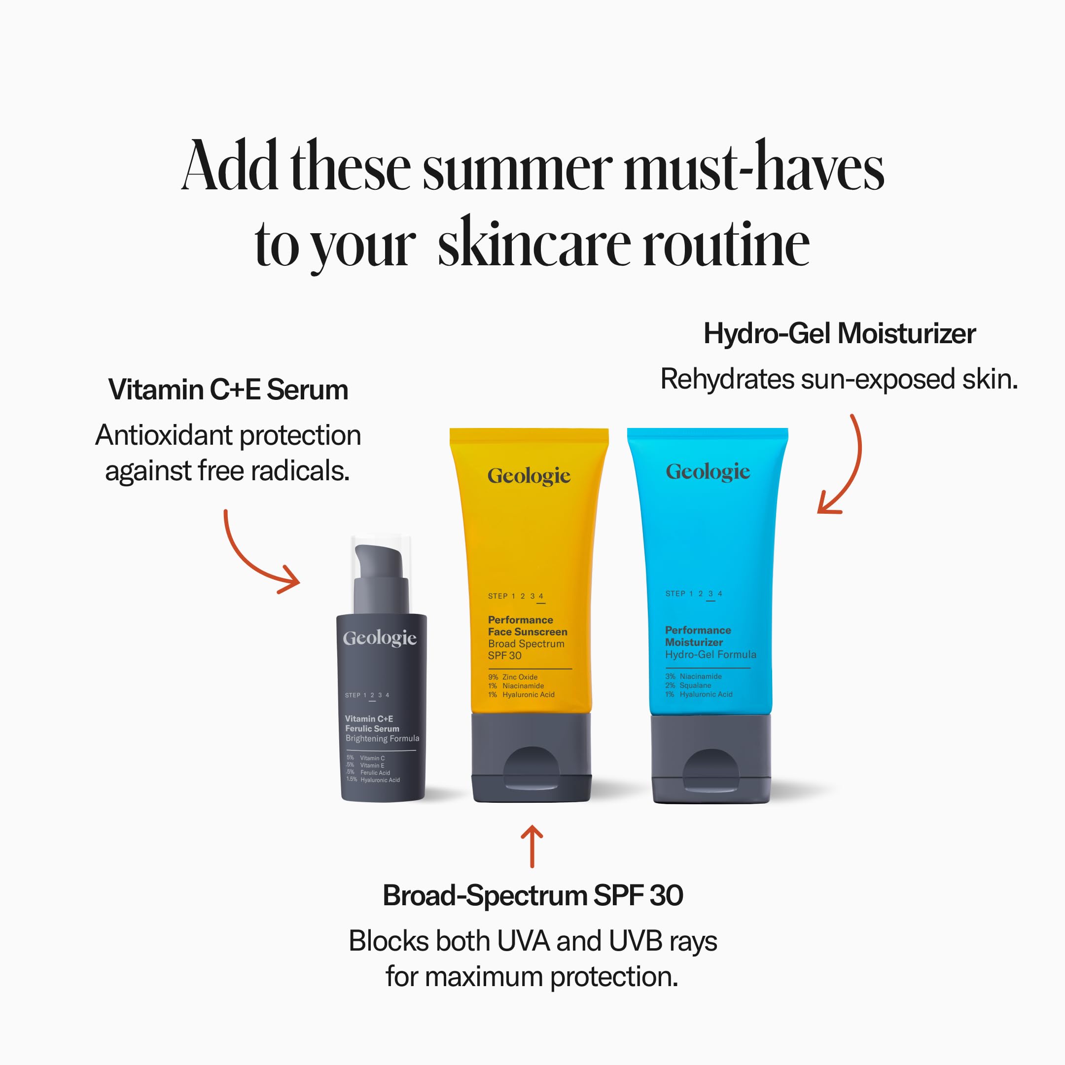 Geologie Broad-Spectrum Face Sunscreen SPF30 Moisturizer | Invisible, Ultra Light, Reef-Safe Daily Face Suncreen with Hyaluronic Acid and Niacinamide | 75ML | 100 Day Supply