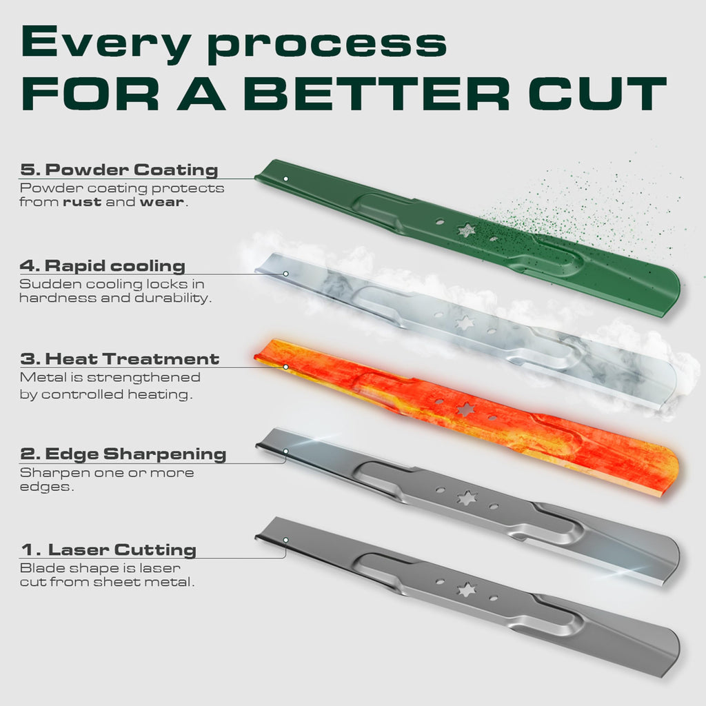 UDC Parts 482881 Mower Blades Replacement for Scag 61 Inch Turf Tiger II Cheetah 61" Tiger Cat 481712 482879 481159 STTII-61V STT61V SCZ61V SCZ61RD SCZII-61V SVRXL-61V SVRII-61V / 3 Pack High Lift