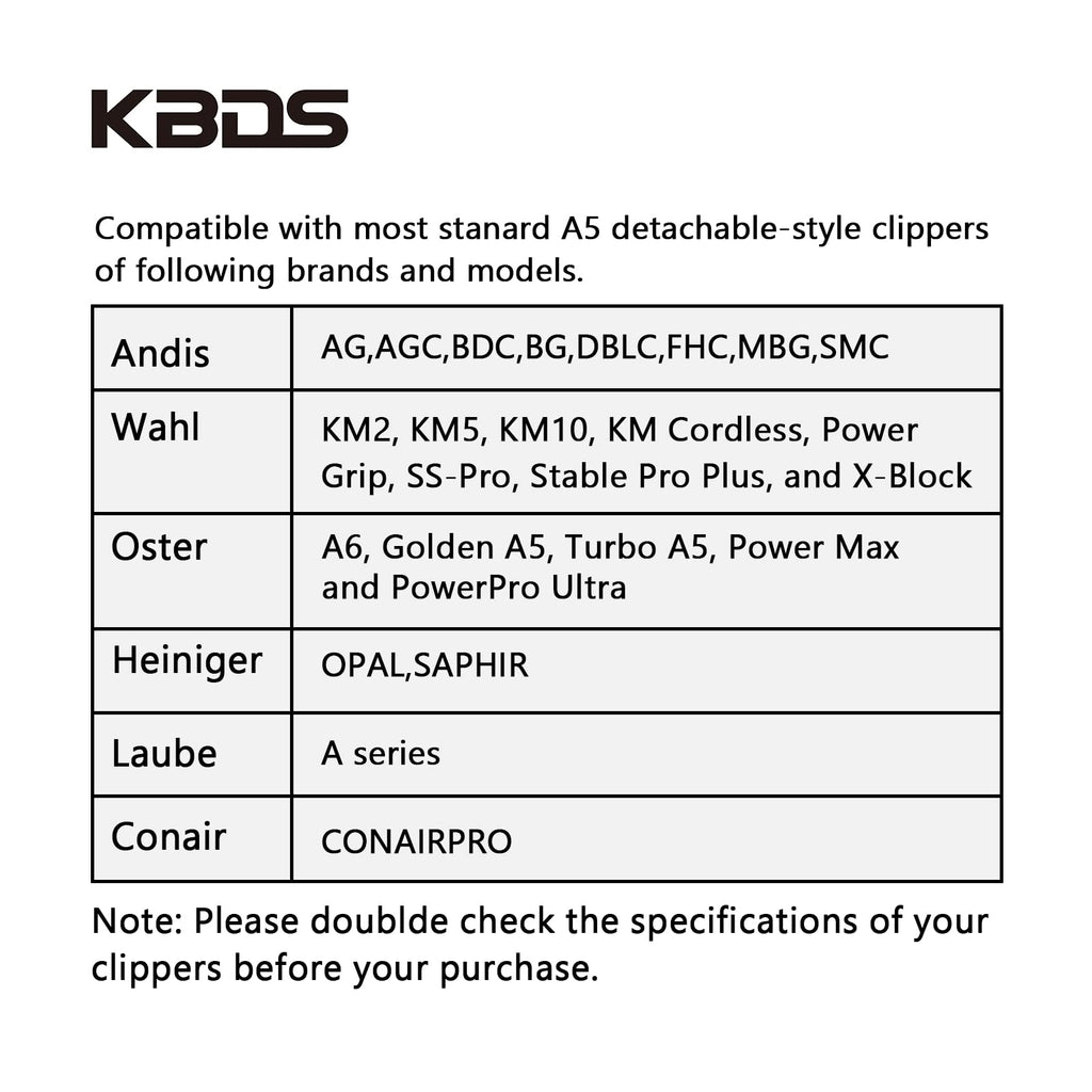 KBDS Detachable Ceramic Pet Clipper Blades,Size-7F,Compatible with Most Andis,Oster,Wahl A5 Clippers,Made of Ceramic Blade Cutter and Carbon Steel Blade,1/8'' Inch 3.2mm Cut Length, 7F Blade