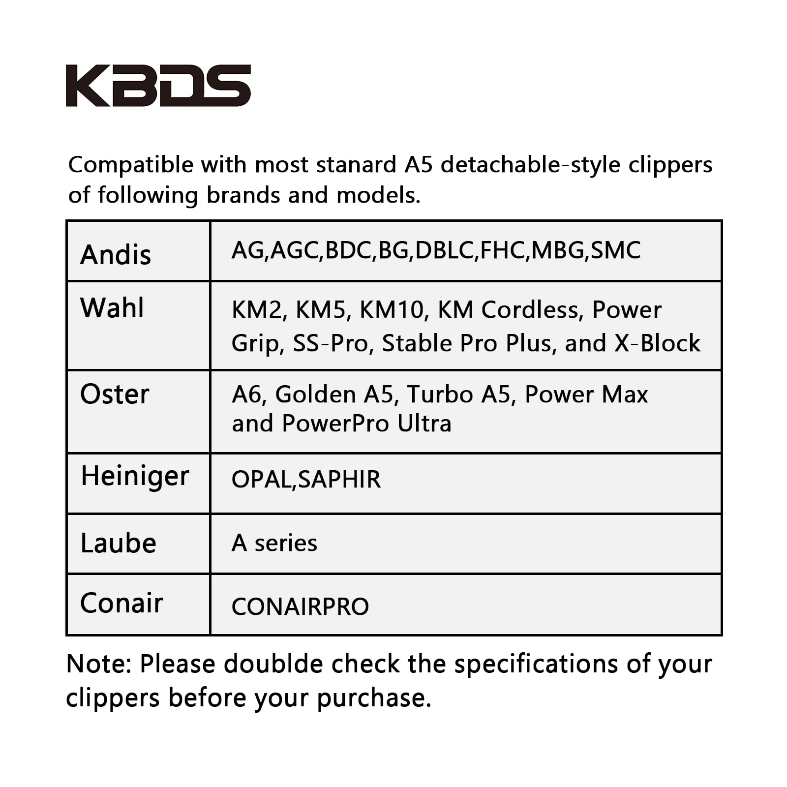 KBDS Detachable Ceramic Pet Clipper Blades,Size-7F,Compatible with Most Andis,Oster,Wahl A5 Clippers,Made of Ceramic Blade Cutter and Carbon Steel Blade,1/8'' Inch 3.2mm Cut Length, 7F Blade